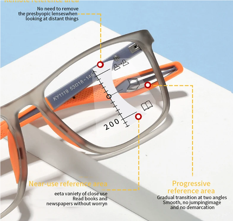 Classical Multifocal Progressive Reading Glasses Vintage Women Men Sports Presbyopia Eyewear Finished Optical Eyeglasses Diopter