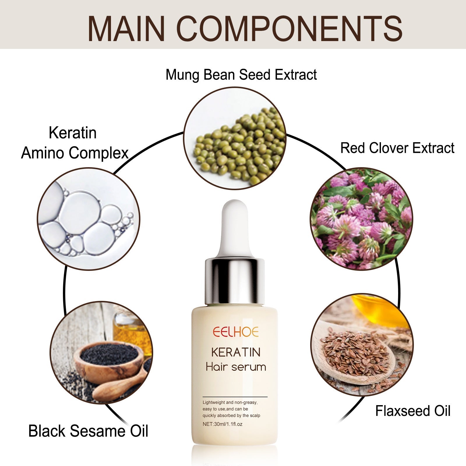 Hair Enrichment Essence, Moisturizes Hair Repair Hair Root Thickening Hairline Strengthening Hair Treatment Essence