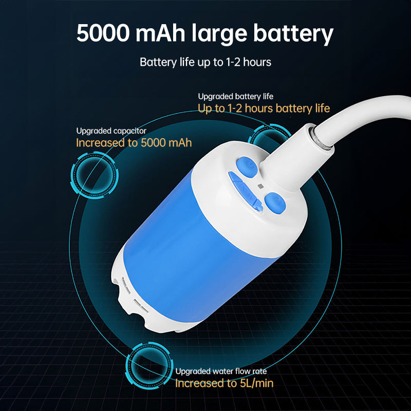 Upgraded Rechargeable Electric Camping Shower Pump with Smart Digital Display