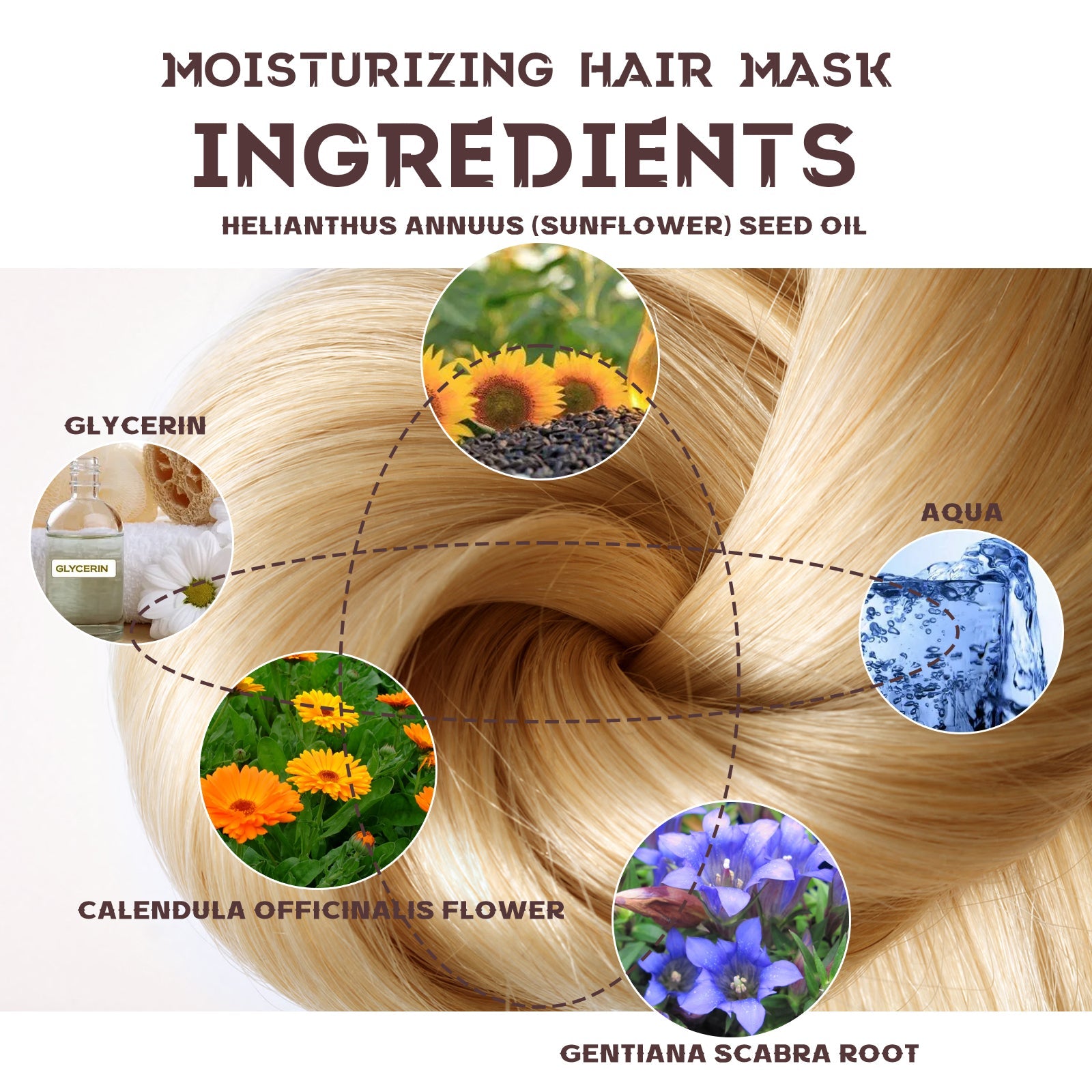 Moisturizing Hair Mask, Deep Nourishing Hair Repair Dry Hair Split End Smoothing Hair Mask