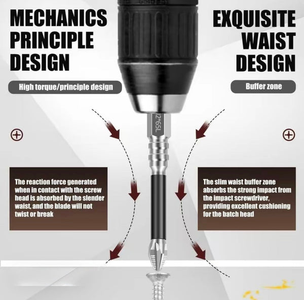 ImpactForce Driver Bit Kit
