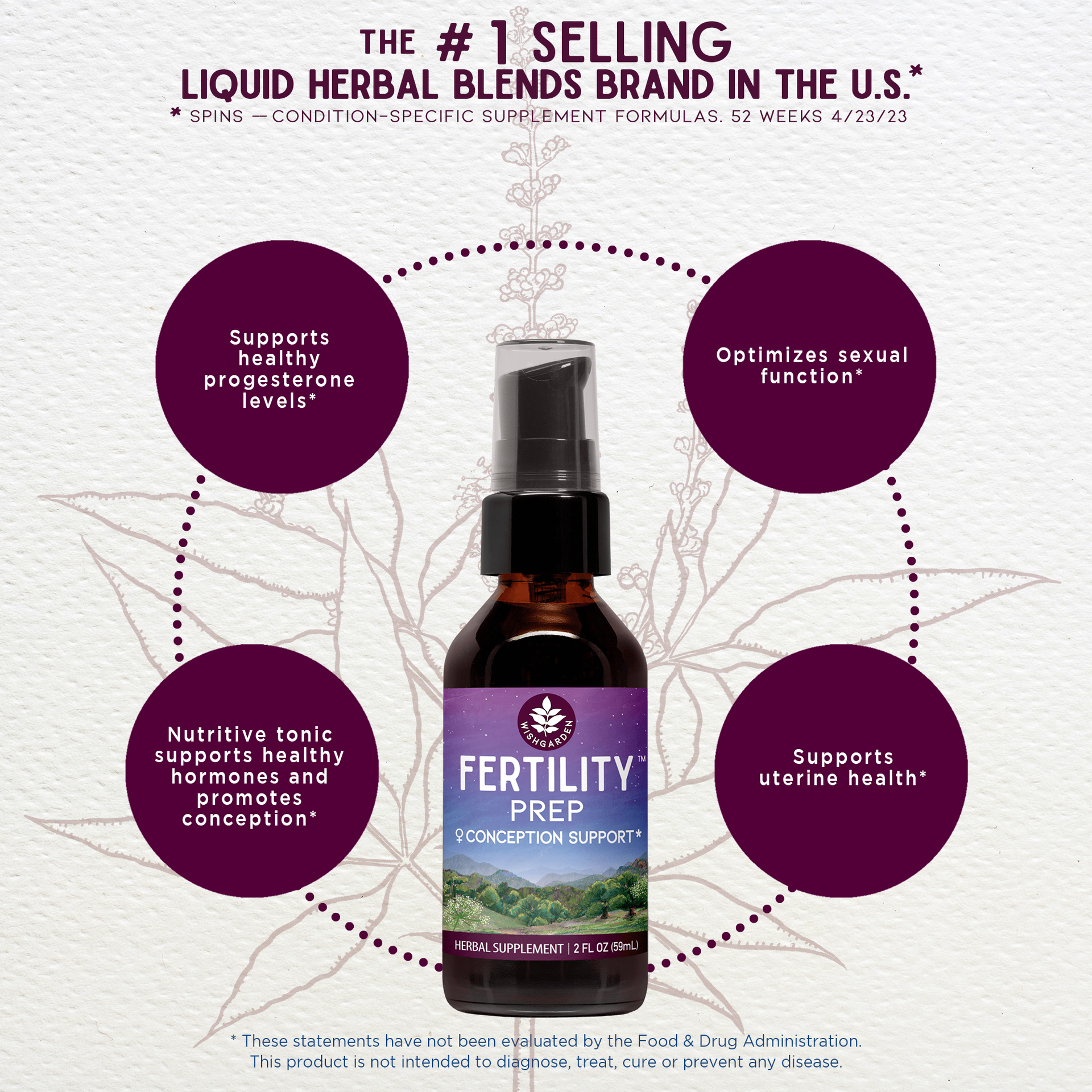 Fertility Prep Conception Support