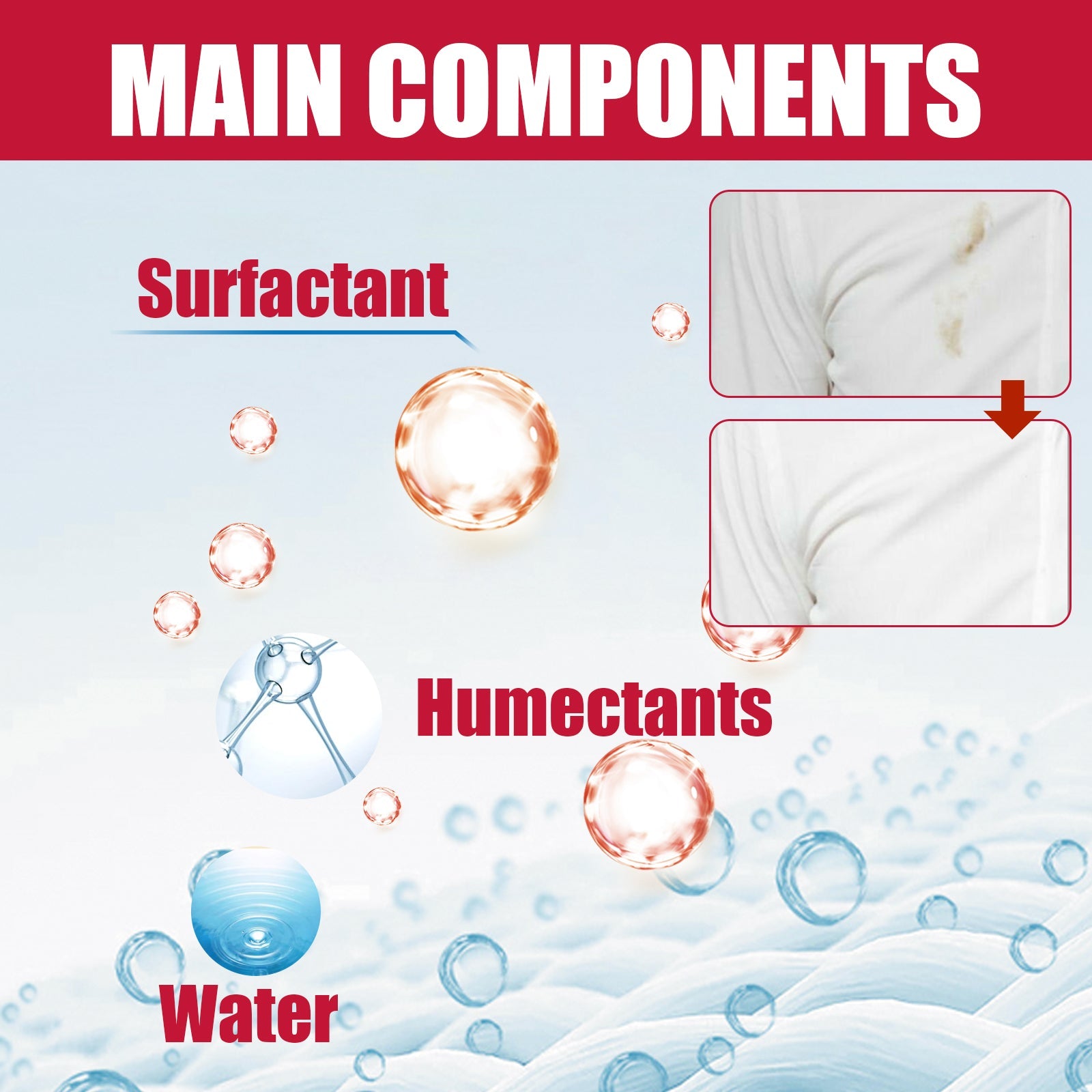 Clothes Decontamination Wipes Deep Clean Stain And Stain Protection Clothes Cleaning Wipes