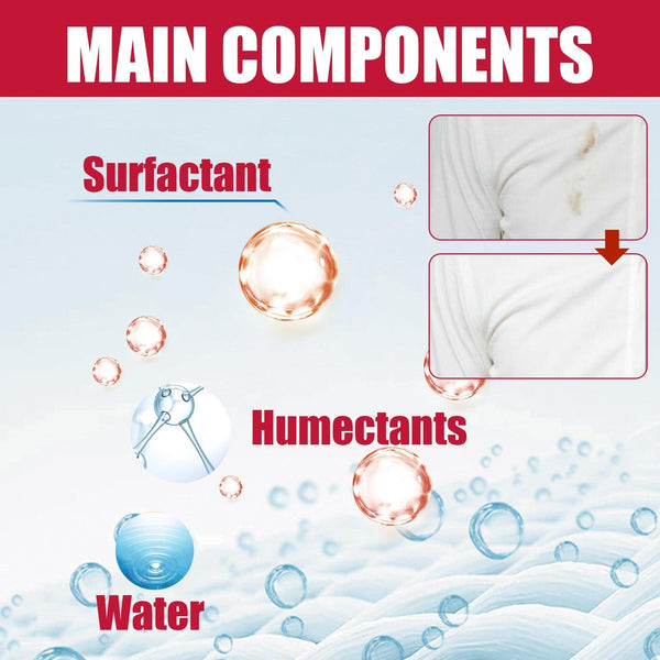 Clothes Decontamination Wipes Deep Clean Stain And Stain Protection Clothes Cleaning Wipes