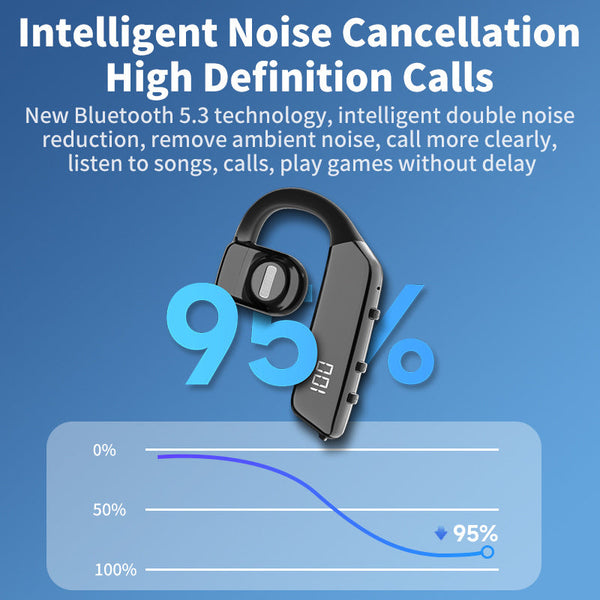 OWS air conduction hanging ear wireless Bluetooth earphones with low latency and long battery life ENC noise cancelling business earphones