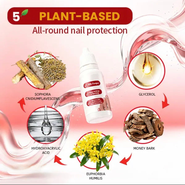 FungiClear Nail Repair Serum
