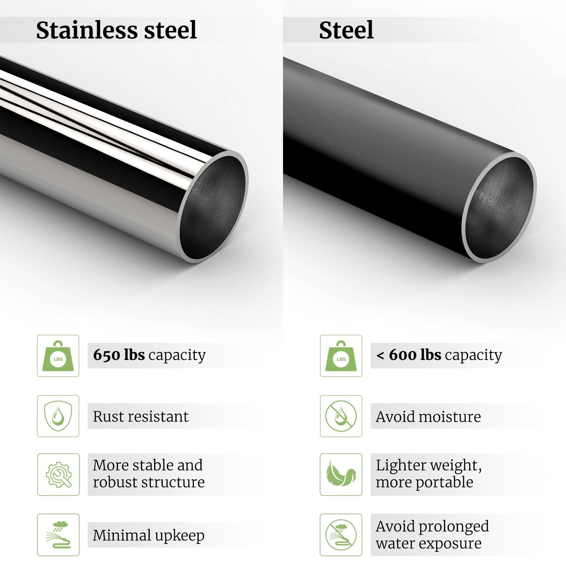 Tranquillo Universal Stainless Steel Hammock Stand