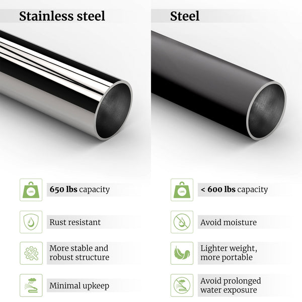 Tranquillo Universal Stainless Steel Hammock Stand