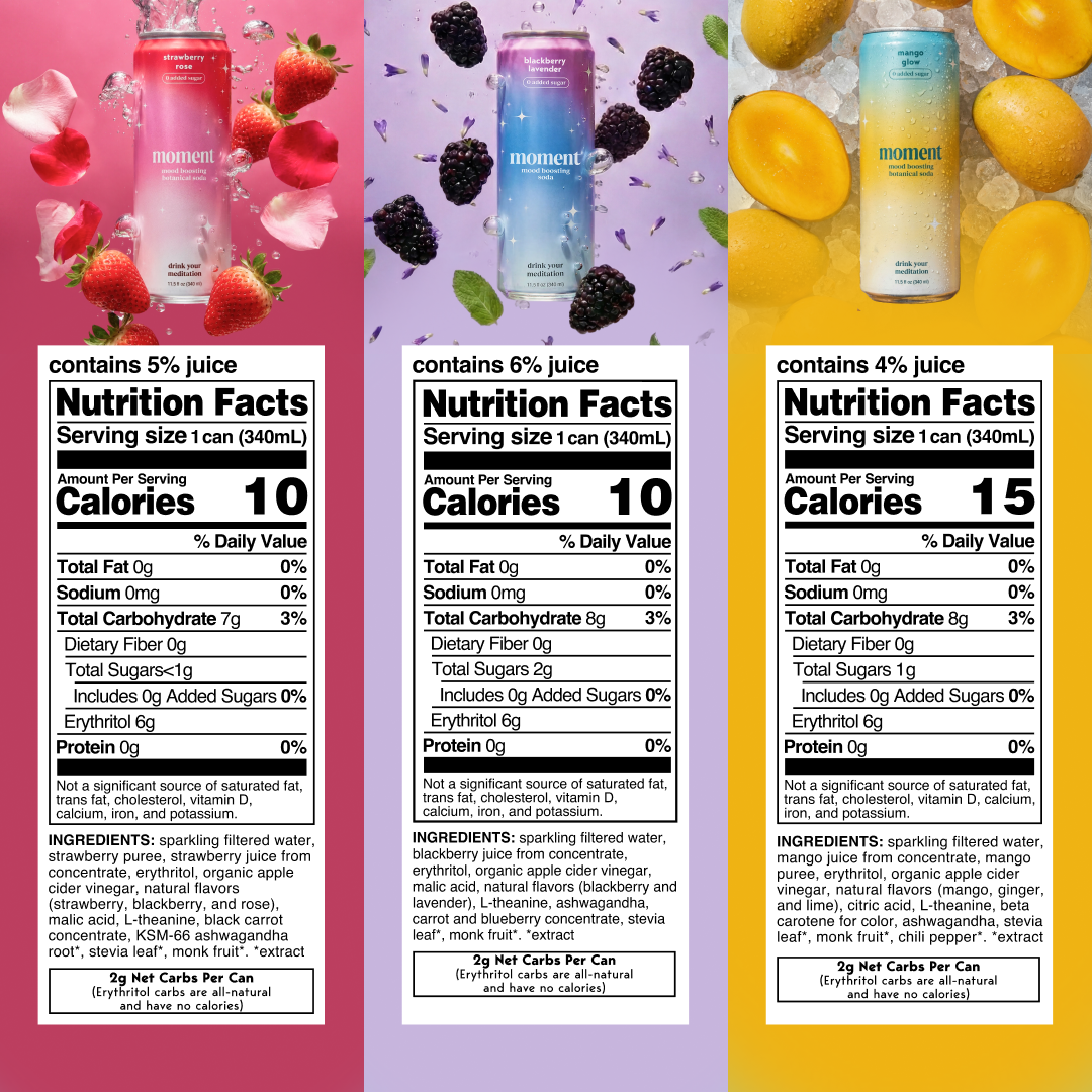 Wellness Collection