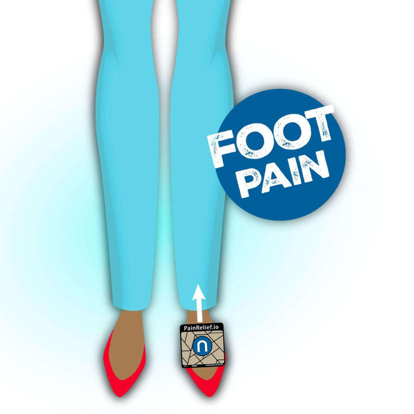 NeuroCuple® 2x5 Pain Relief Device - Reusable for Years.