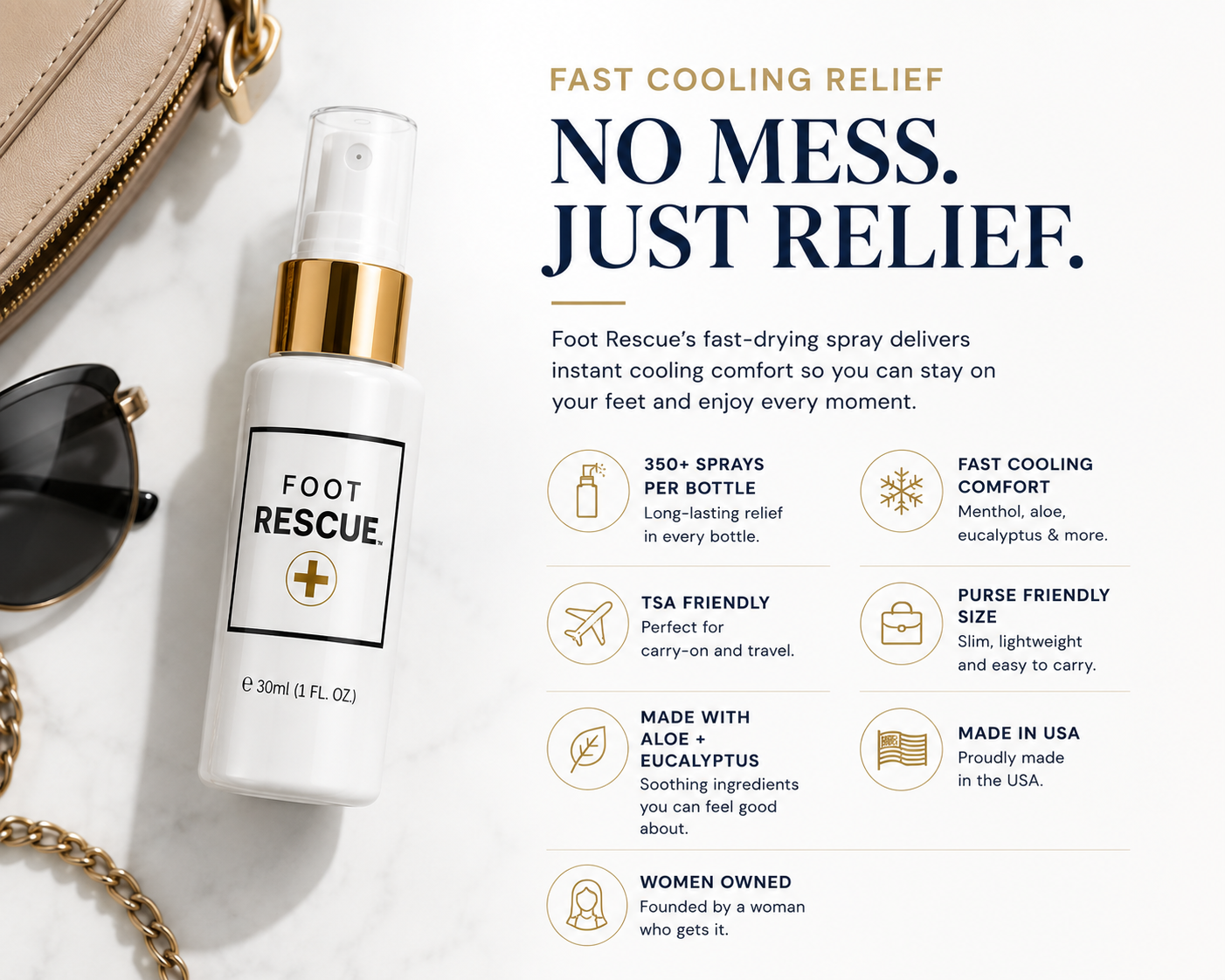 Foot Rescue® Luxury Foot Recovery Spray 4% Lidocaine + Cooling Menthol