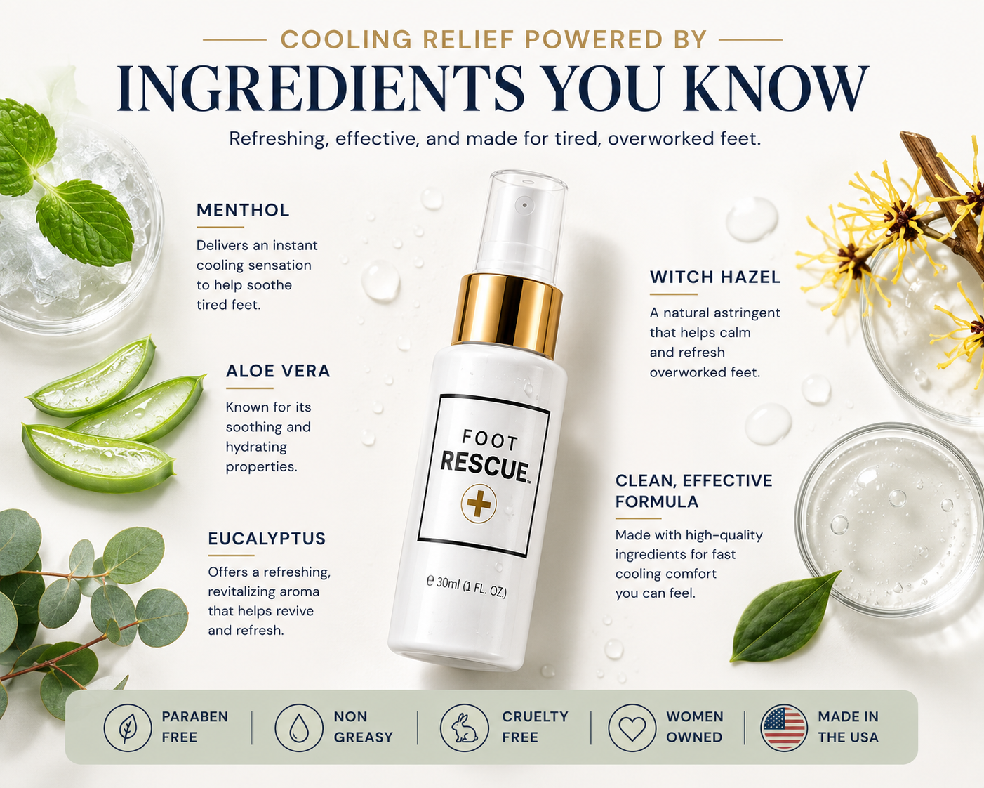 Foot Rescue® Luxury Foot Recovery Spray 4% Lidocaine + Cooling Menthol