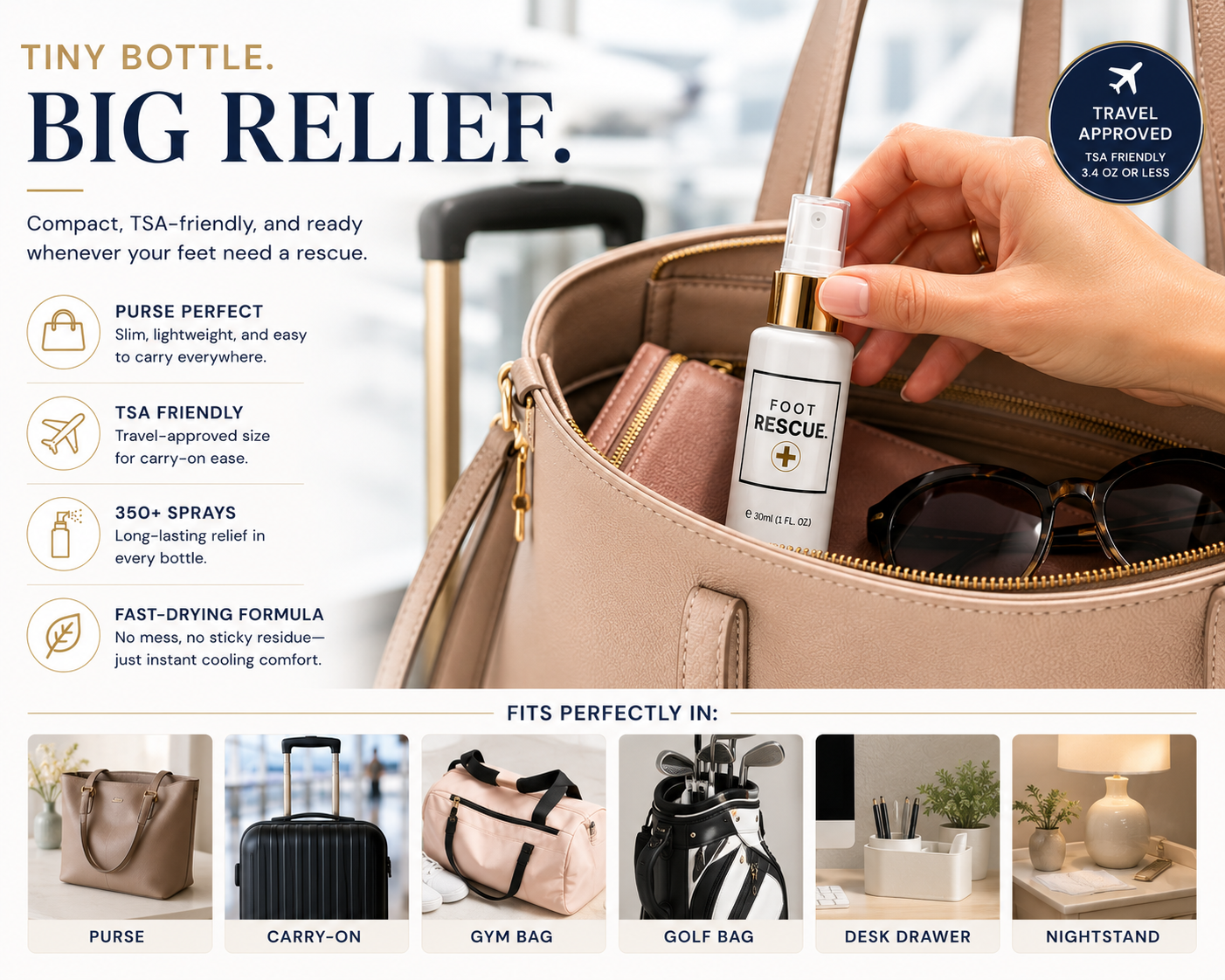 Foot Rescue® Luxury Foot Recovery Spray 4% Lidocaine + Cooling Menthol