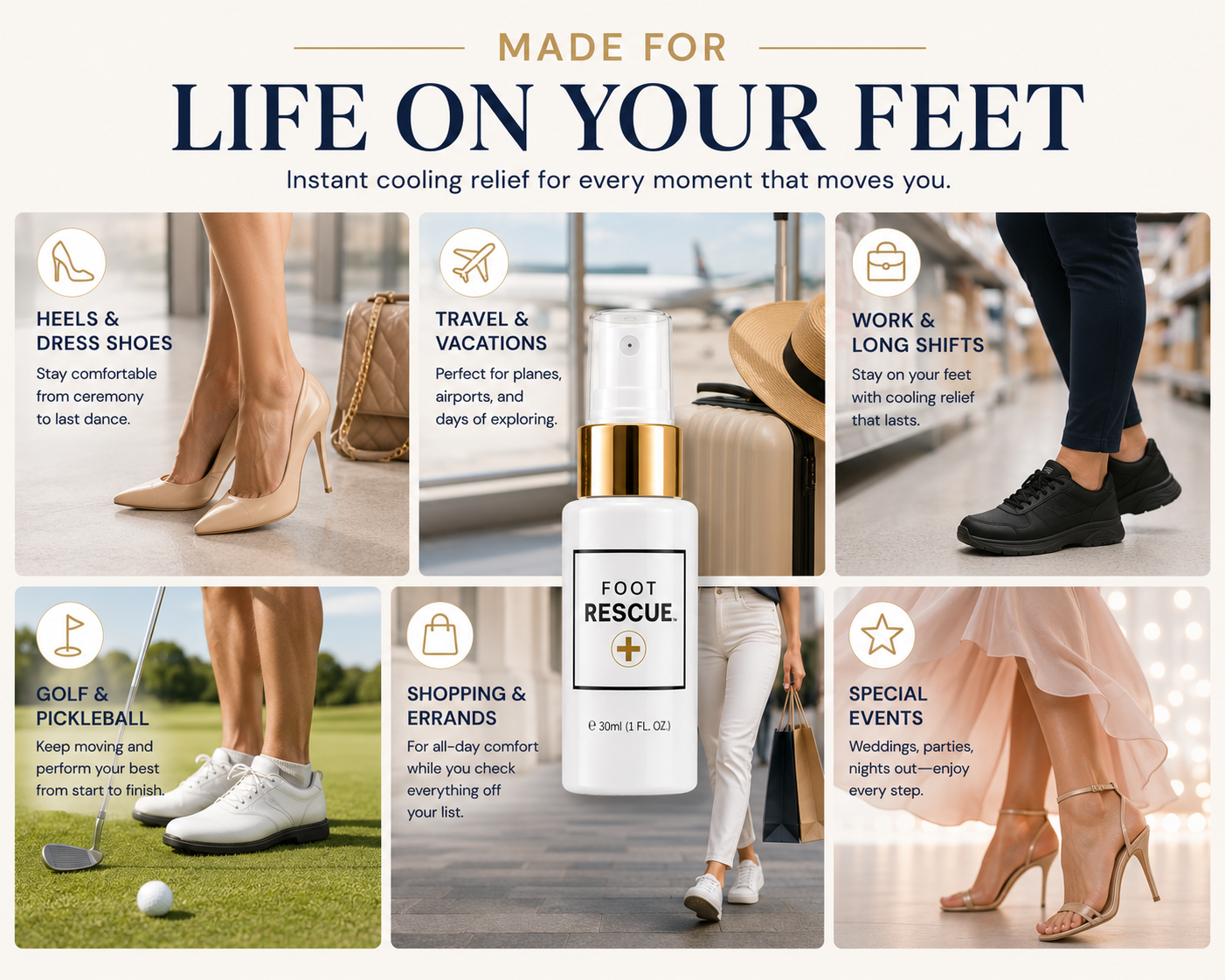 Foot Rescue® Luxury Foot Recovery Spray 4% Lidocaine + Cooling Menthol