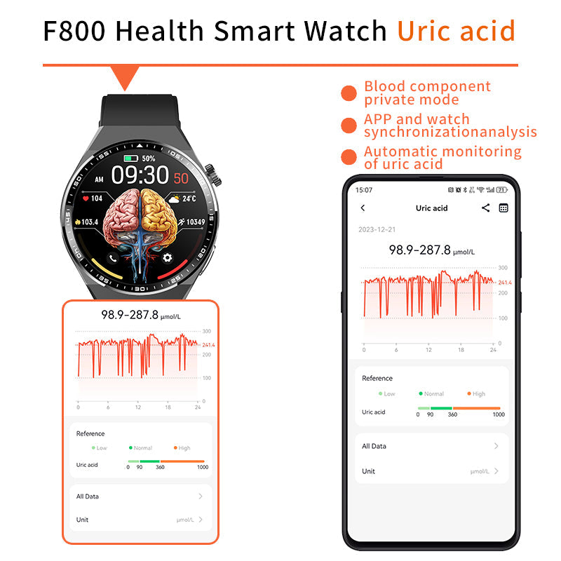 2024 New Accurate Measure ECG+PPG Smart Watch Men Full Touch Screen Sport Fitness Watches Bluetooth For Android ios Smartwatch