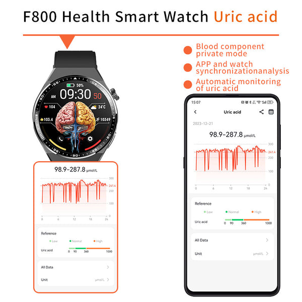 2024 New Accurate Measure ECG+PPG Smart Watch Men Full Touch Screen Sport Fitness Watches Bluetooth For Android ios Smartwatch