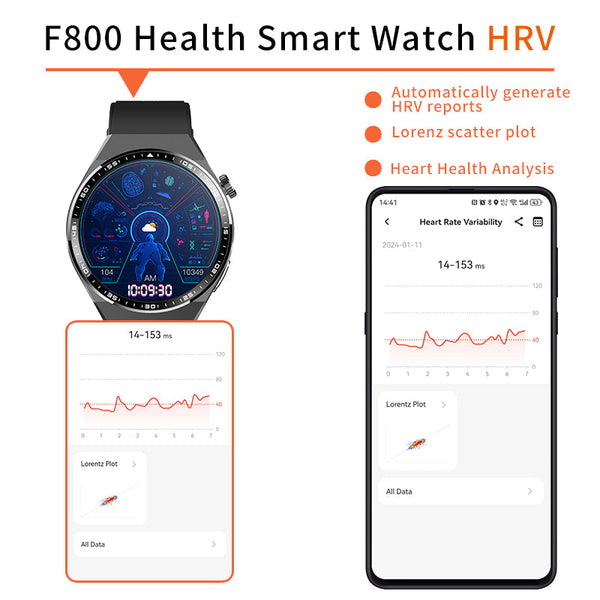 2024 New Accurate Measure ECG+PPG Smart Watch Men Full Touch Screen Sport Fitness Watches Bluetooth For Android ios Smartwatch