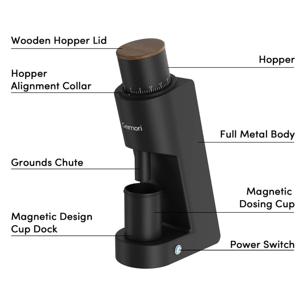 Geimori GU38 Single Dose Coffee Grinder, Electric Burr Coffee Grinder with 38mm Conical Burrs, Stepless Adjustment, Zero Retention