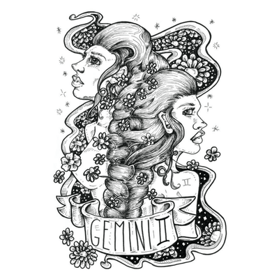 Gemini Zodiac Perfume