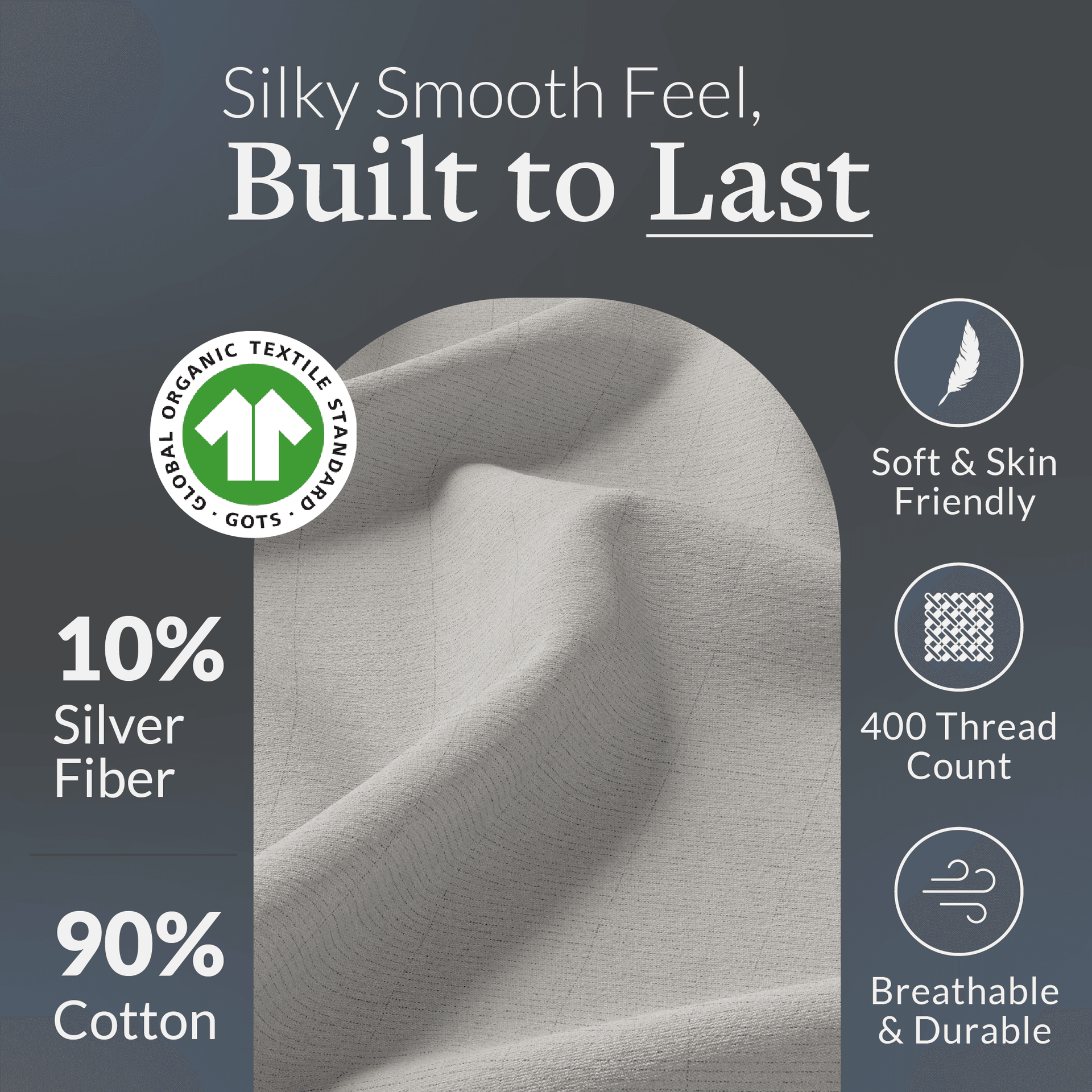 GroundLuxe 14-inch Fitted Grounding Sheet (Organic Cotton)