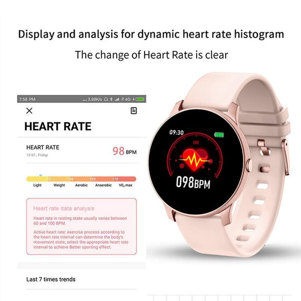 New Waterproof Smart Watch For Women With Heart Rate Monitoring Health Smart Watch Options and Pedometer Fitness Tracker Smart Bracelet For Sport and Fitness