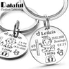 Lovely Personalized Baby Boys Girls Keychain  Name Birth Weight Height For Newborn Commemorate New Mom Dad Gift Keyring P026_C