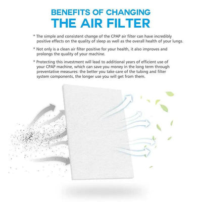 Filter cotton ventilator filter cotton S9 ventilator filter cotton S10 ventilator Breathing cotton 20pcs
