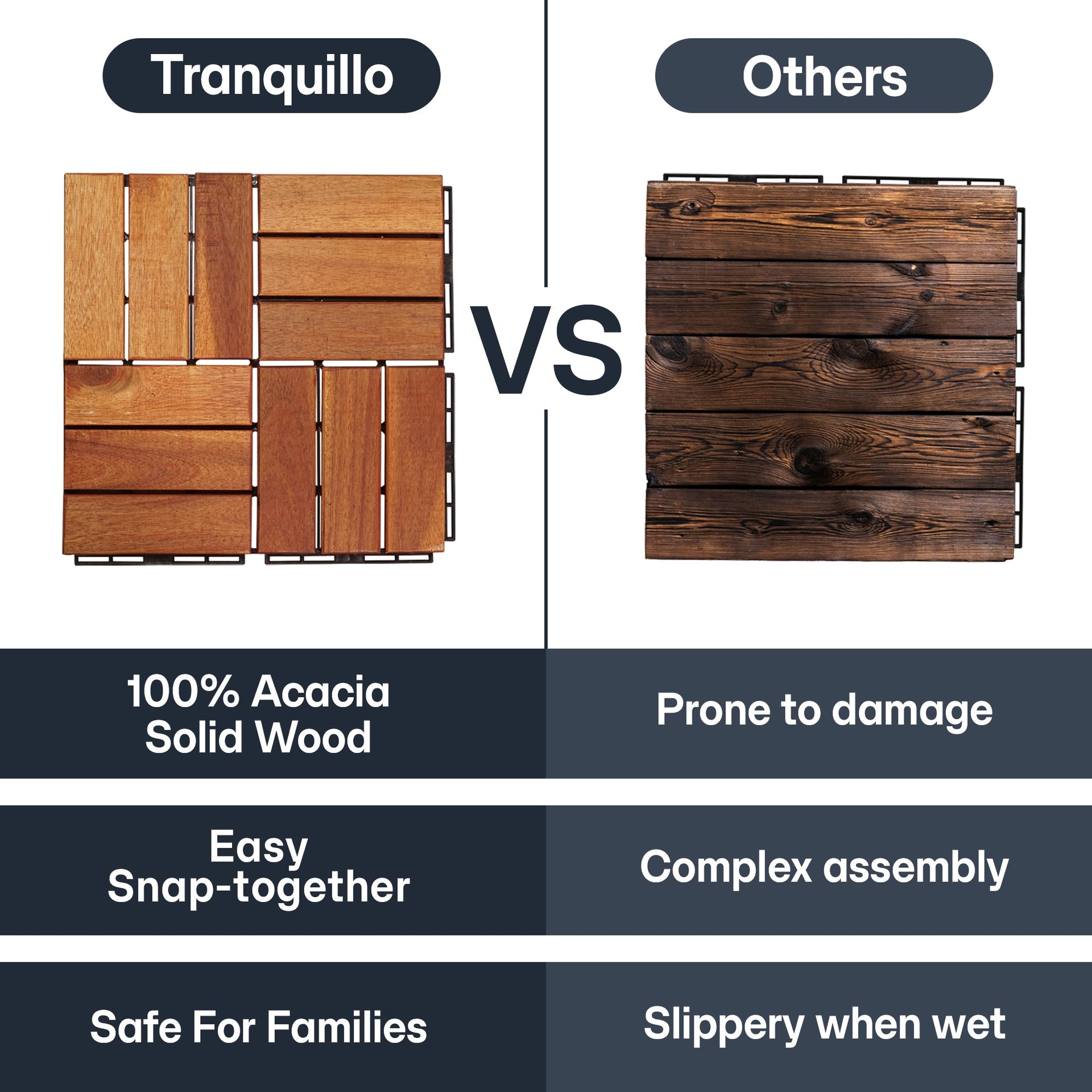 Tranquillo Set 10 Premium Deck Tiles