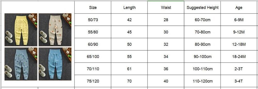 Baby Pants Long Trousers Baby Girls Boys Leggings Newborn Cotton Clothes Baby Clothing For Boys And Girls