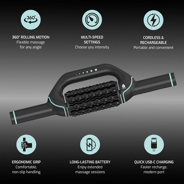 Pursonic Shiatsu Massager, Rechargeable Rolling Massager & Palm Harmony Glove