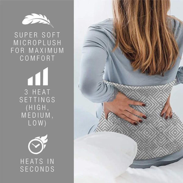 Extra Extra Large Electric Heating Pad - Gifts for You 'n Me