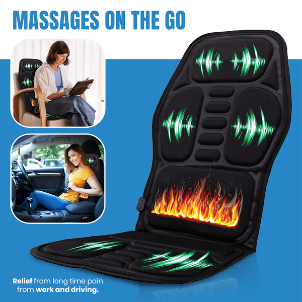 Rechargeable Stomach & Back Massager + Shiatsu Massager Chair Mat with Heat