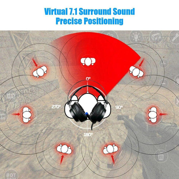 Gaming Headset Headphones with Microphone for PC Computer for Game One Professional Gamer Earphone Surround Sound RGB Light