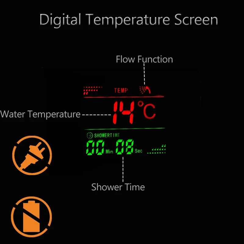 LED Waterfall Shower Panel