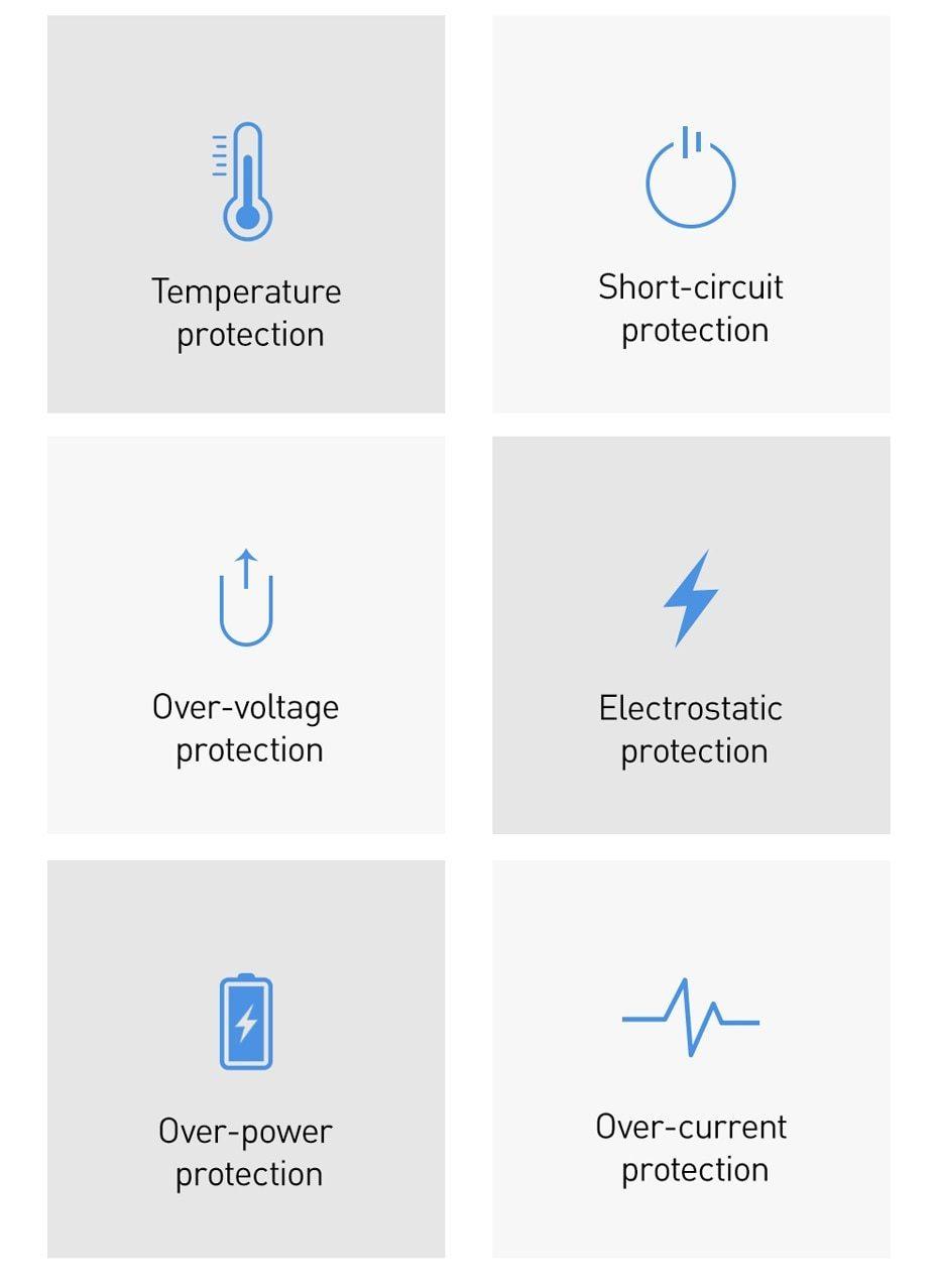 3 Ports USB Fast Charger 60W Support Quick Charge  Type-C PD Charger QC 4.0 3.0 Phone Charger