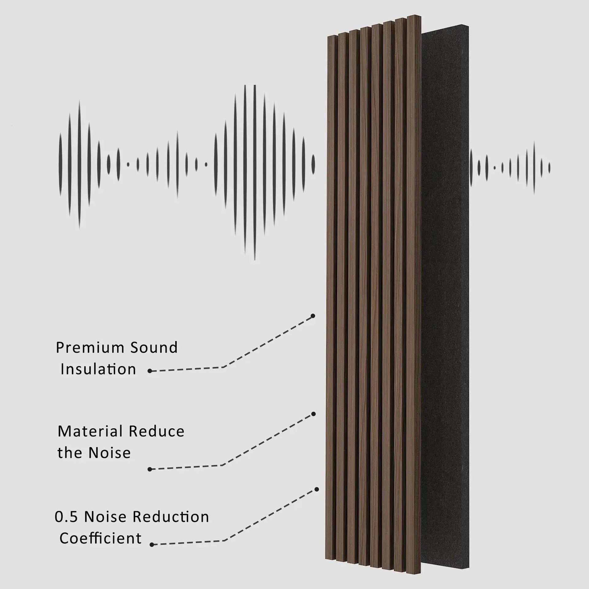 Hausvita Acoustic Solid Wood Slat Wall Panels ( 2 Panels Per Box ) -Wholesale