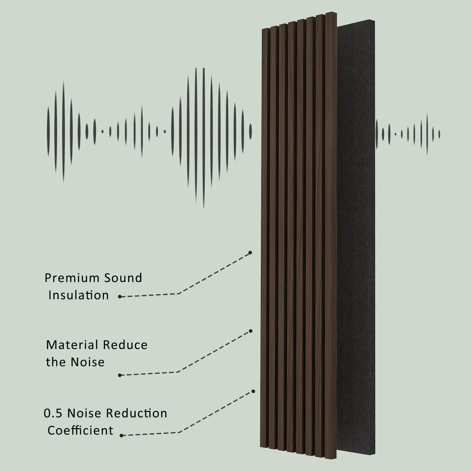 Hausvita Acoustic Solid Wood Slat Wall Panels ( 2 Panels Per Box ) -Wholesale