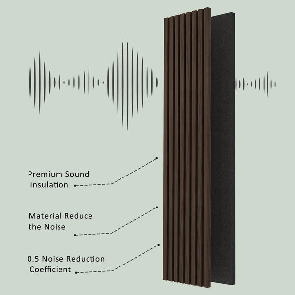 Hausvita Acoustic Solid Wood Slat Wall Panels ( 2 Panels Per Box ) -Wholesale