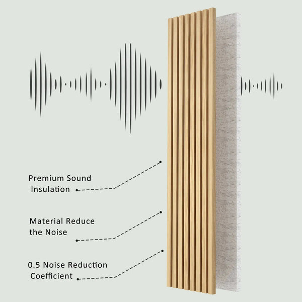 Hausvita Acoustic Solid Wood Slat Wall Panels ( 2 Panels Per Box ) -Wholesale