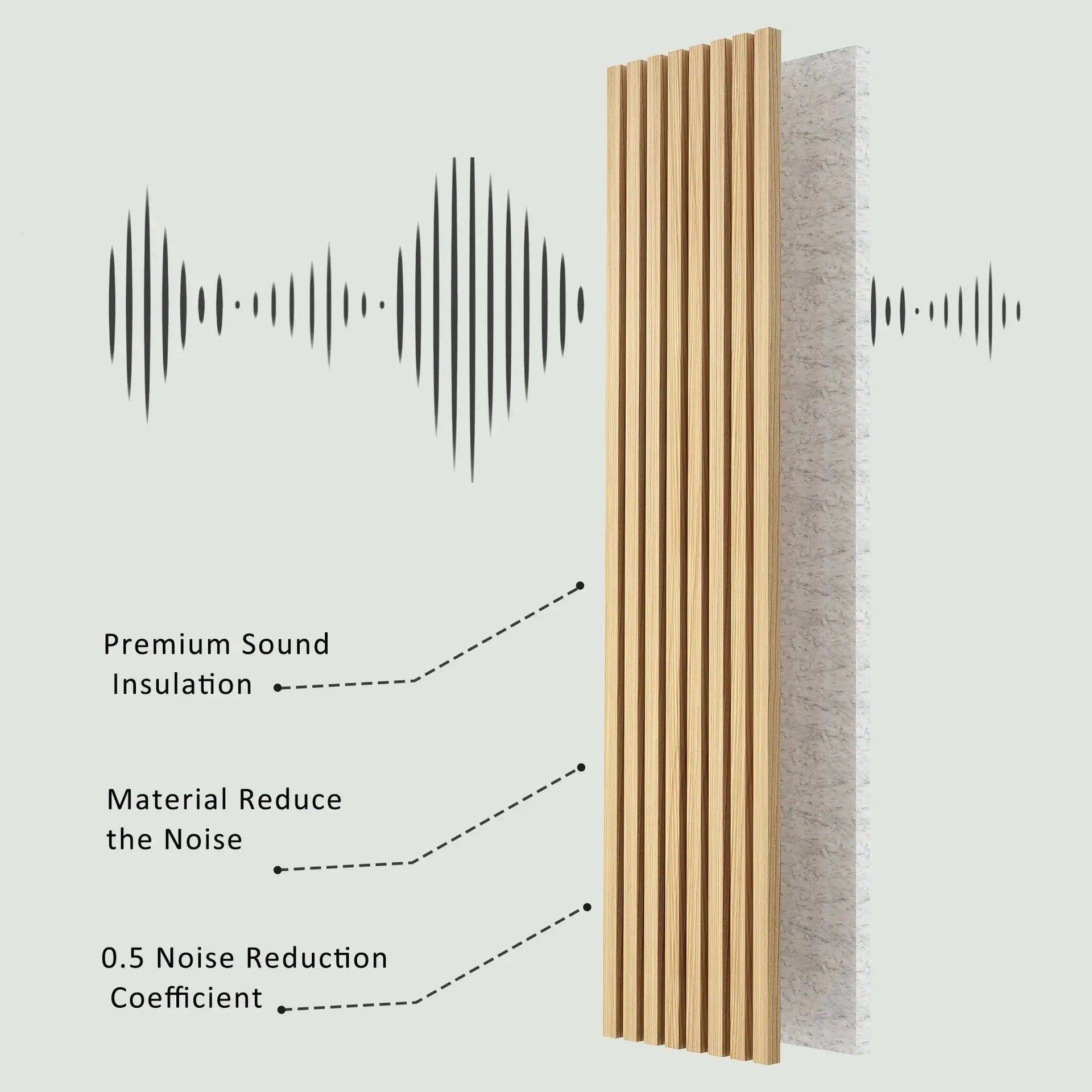 Hausvita Acoustic Solid Wood Slat Wall Panels ( 2 Panels Per Box )