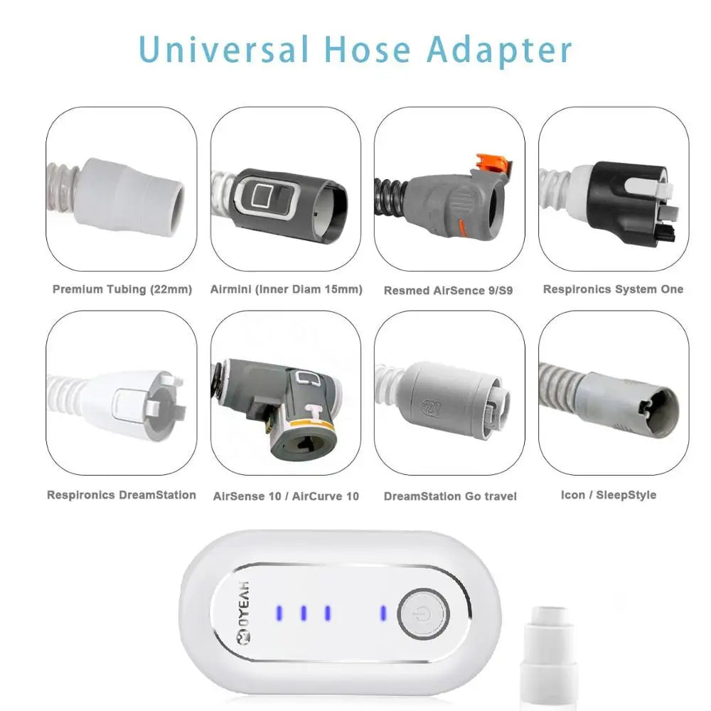 CPAP Cleaner Sanitizer Respiratory Breathing Machine Cleaner Disinfector with Heated Hose Connector For Mask Tubing Cpap