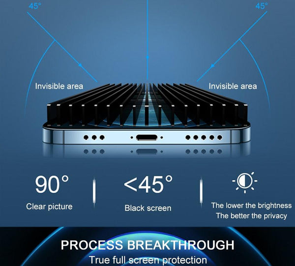 8K Privacy Protective Glass For iPhone 11 12 13 14 Pro Max XR Anti Spy Tempered Glass For iPhone 14 13 12 Screen Protector Film Edge to Edge Case Friendly Screen Protection Film