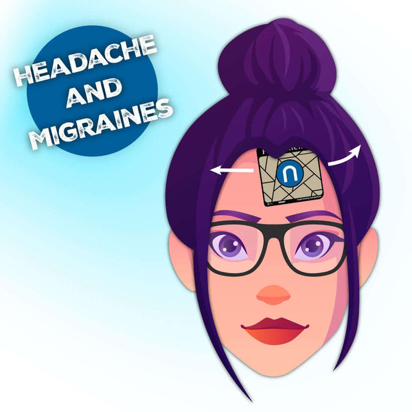 NeuroCuple® 2x5 Pain Relief Device - Reusable for Years.