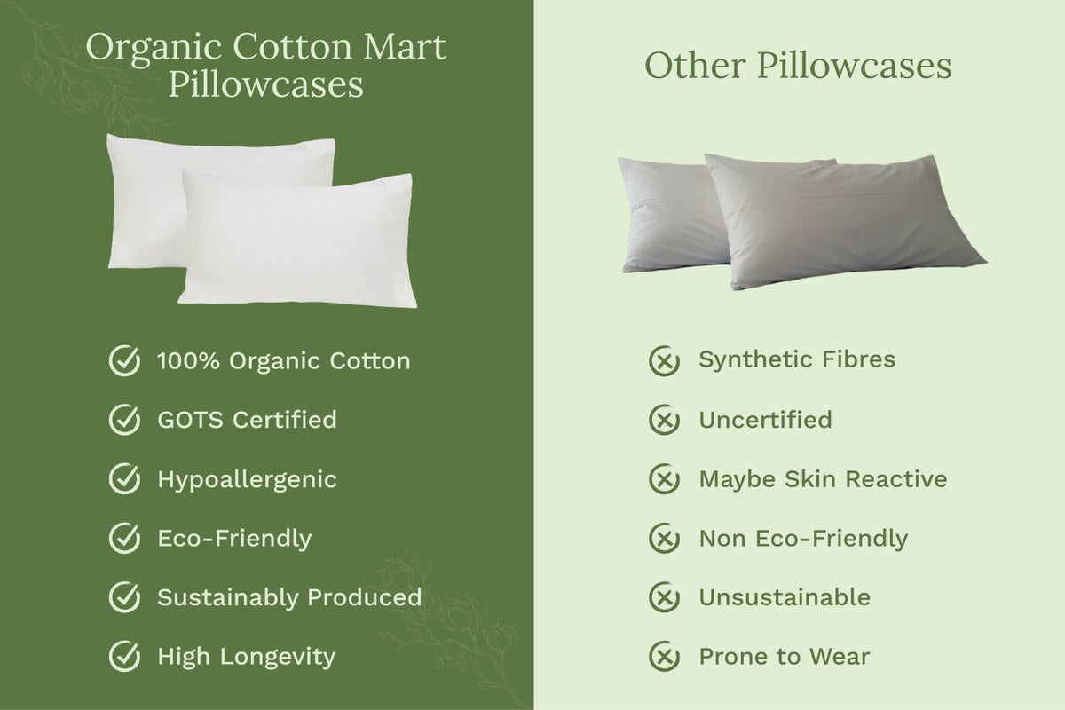 Organic Sateen Pillowcases (Shipping fees may apply)