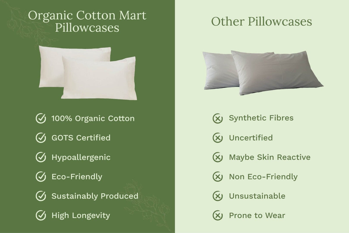 Organic Sateen Pillowcases (Shipping fees may apply)