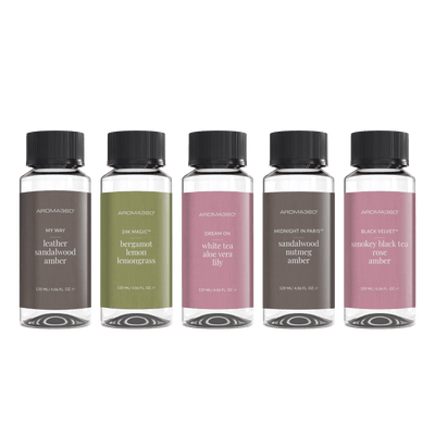 Hotel Scents Discovery Set