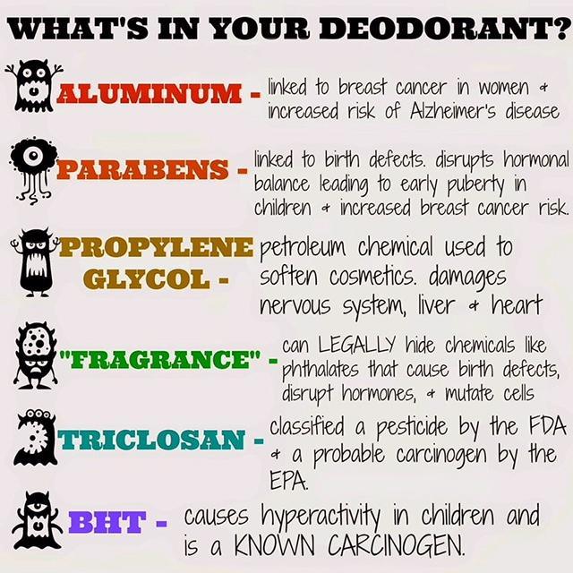 Fancy Free Aluminum Free Deodorant - Natural Odor Protection For Sensitive Skin