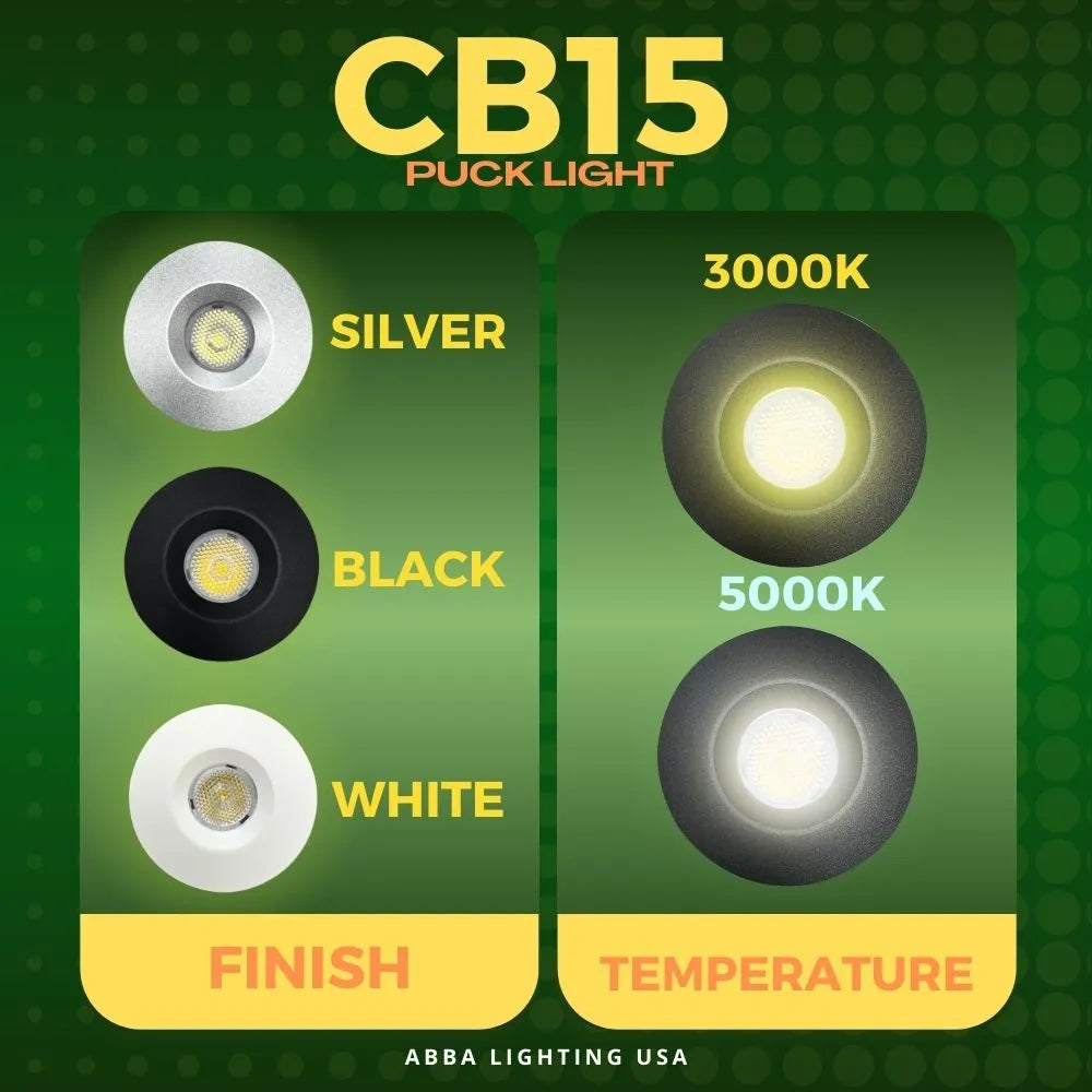 CB15 1.5W DC12V Low Voltage Round Recessed Cast Aluminum Cabinet Puck Light Energy Saving Dimmable LED Downlighting