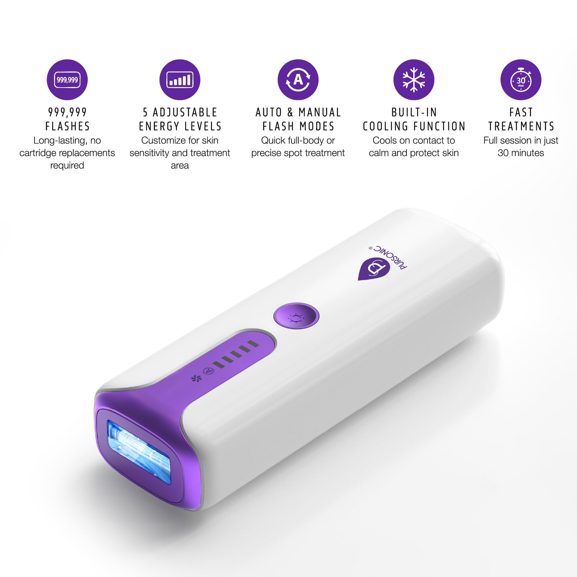 Pursonic IPL Laser Hair Removal Device w – Painless Permanent Hair Reduction at Home