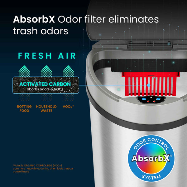 13 Gallon Semi-Round Stainless Steel Sensor Trash Can